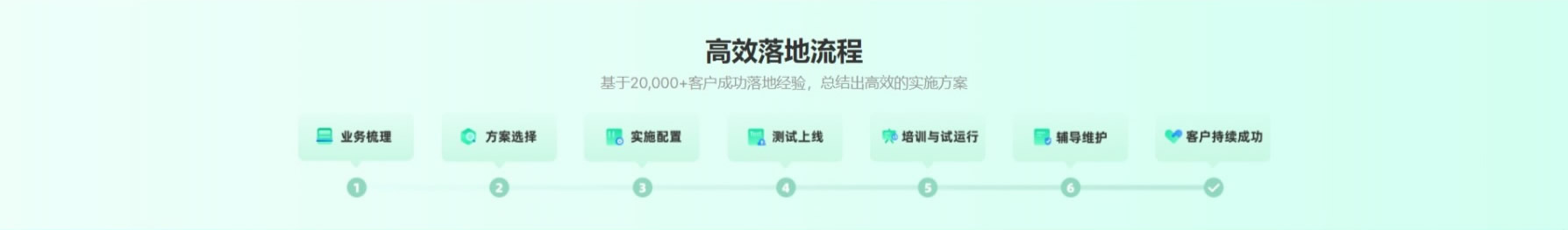 &#20061;&#28216;&#24179;&#21488;&#45;&#20061;&#28216;&#40;&#20013;&#22269;&#41;&#19968;&#31449;&#24335;&#26381;&#21153;&#24179;&#21488;