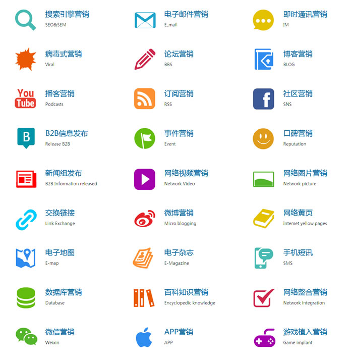 &#20061;&#28216;&#24179;&#21488;&#45;&#20061;&#28216;&#40;&#20013;&#22269;&#41;&#19968;&#31449;&#24335;&#26381;&#21153;&#24179;&#21488;